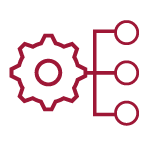 Application Operations