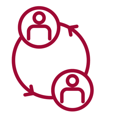 Processi corporate & staff